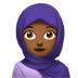 :woman_with_headscarf:t5: